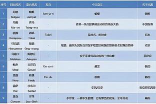 巴拉克谈图赫尔回击批评：由他出面来缓解球员压力，穆帅也这么做