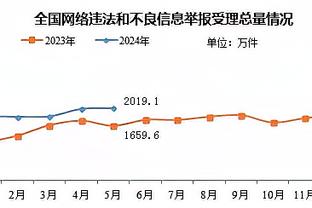 ?赵继伟：现阶段中国男篮的形象和口碑都不好？随后痛苦落泪