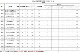 罗德里戈本场数据：2射2正，2粒进球，1次关键传球，当选全场最佳