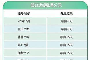 佩蒂特：本泽马与各级法国队已经结束了 他参加奥运球迷会不满