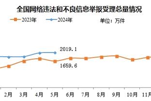 征服对手！阿根廷7个世界杯对手队长第一顺位皆投给梅西